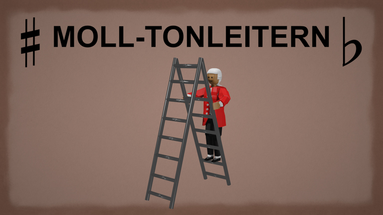 Moll-Tonleitern_Thumbnail_Final