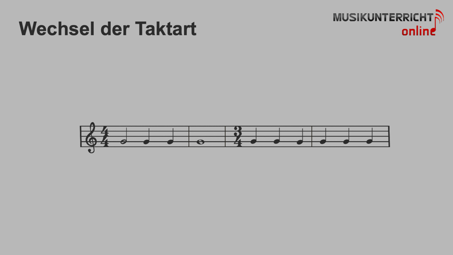 Einfach Notenlesen lernen: Der Rhythmus - Wechsel der Taktart