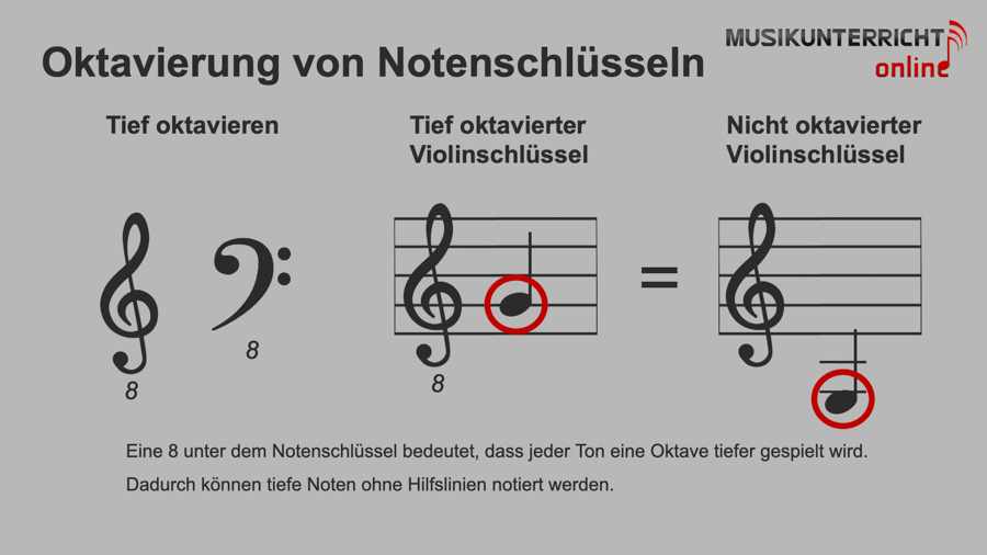 Einfach Notenlesen lernen: Sonderzeichen - Oktavierung von Notenschlüsseln, Beispiel Tief oktavieren beim Violinschlüssel