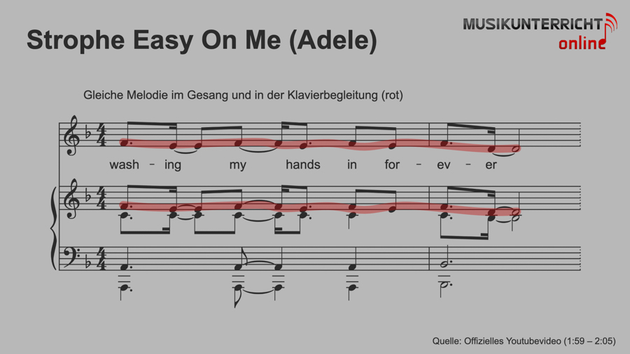 Easy on me (Adele) Strophe - Gesang und Klavier mit gleicher Melodie