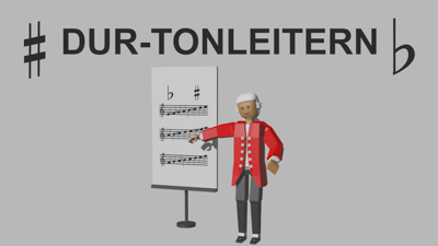 Thumbnail Dur-Tonleitern Youtube-Video