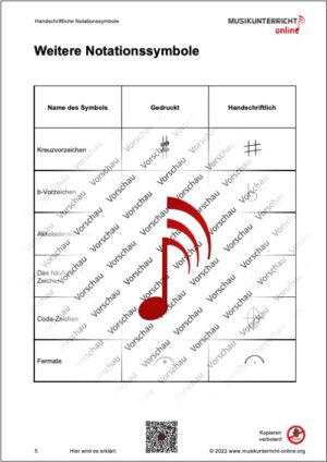Vorschaubild Lehrmaterial S. 5 Handschriftliche Notationssymbole