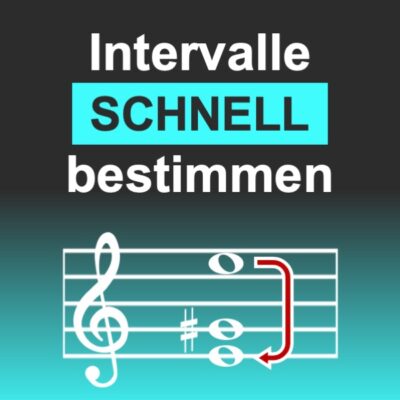 Thumbnail zum Blogbeitrag Komplementärintervalle
